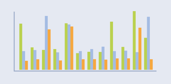 Statistik